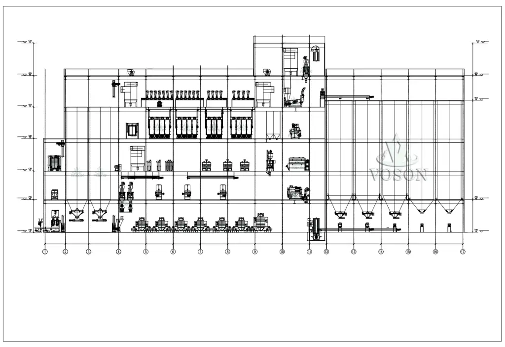 250TPD Wheat Flour Milling Plant Design by Voson