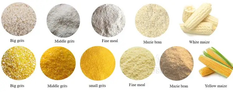 Finished Maize Flour